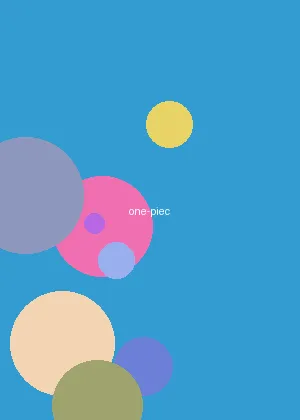 小蘑菇视频 - 海贼王海报